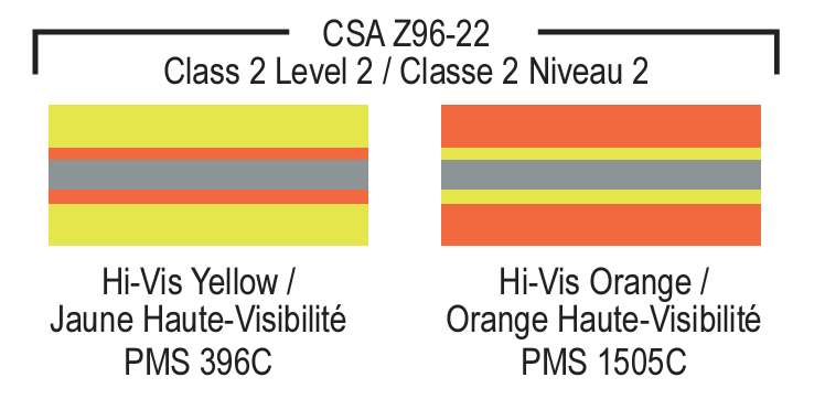 Hi-Vis Surveyor’s Vest